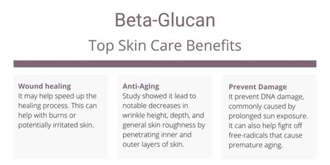 beta glucan skin benefits|What Is Beta.